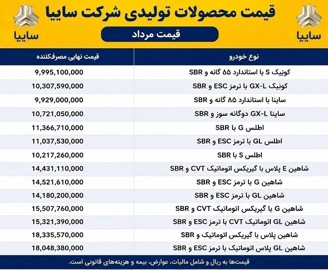 افزایش مجدد قیمت خودروهای سایپا در کمتر از یک ماه + جدول مرداد ۱۴۰۵