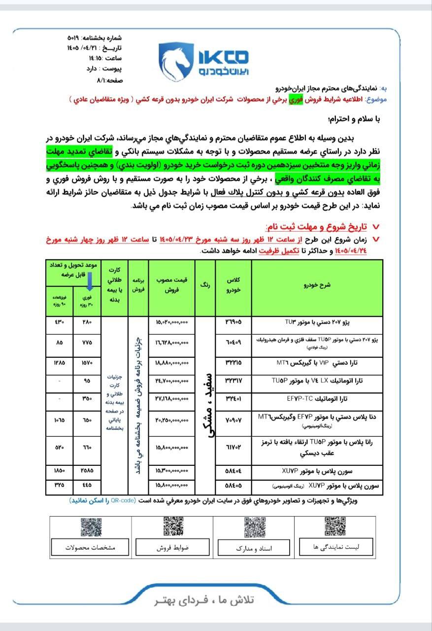 شرایط فروش فوری و فوق العاده محصولات ایران خودرو بدون قرعه کشی ویژه تیرماه ۱۴۰۵ اعلام شد