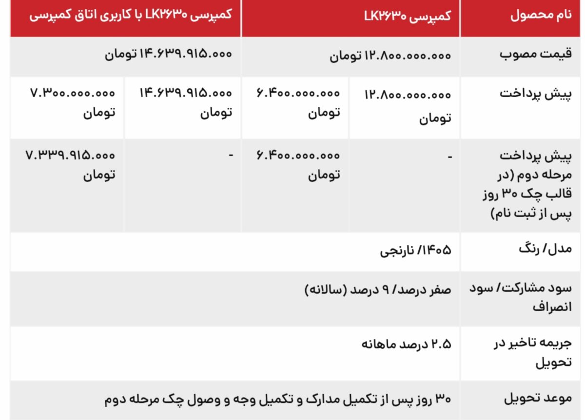 شرایط فروش نقدی و دو مرحلهای کمپرسی واگن هود 2630 با تحویل 30 روزه - جدول تیرماه 1405 1 image 69